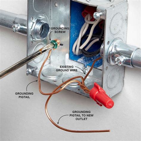 how to properly ground a junction box|grounding outlet into metal box.